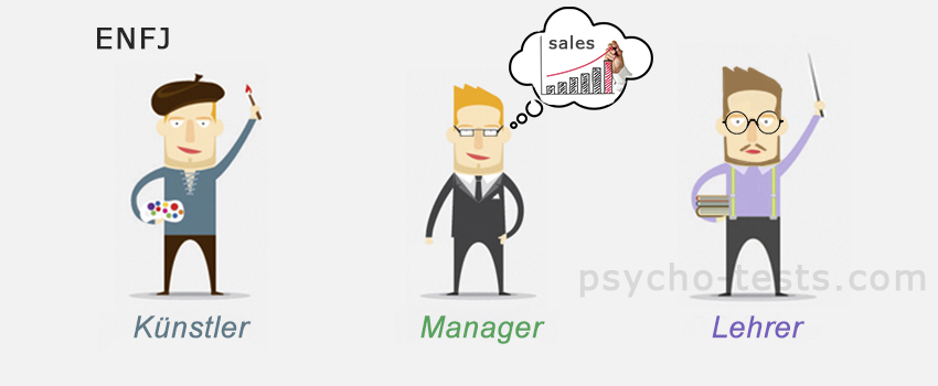Persönlichkeitstyp ENFJ