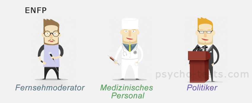 Persönlichkeitstyp ENFP