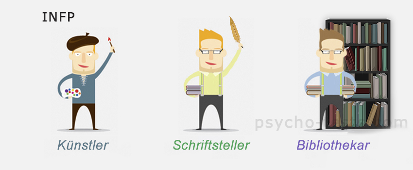 Persönlichkeitstyp INFP