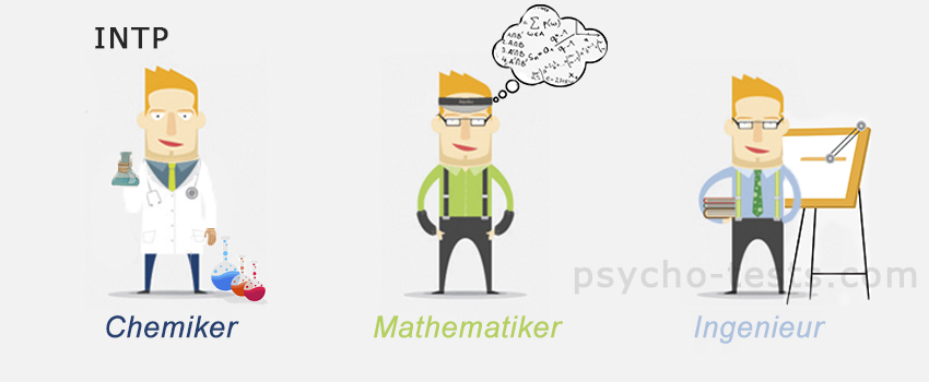 Persönlichkeitstyp INTP